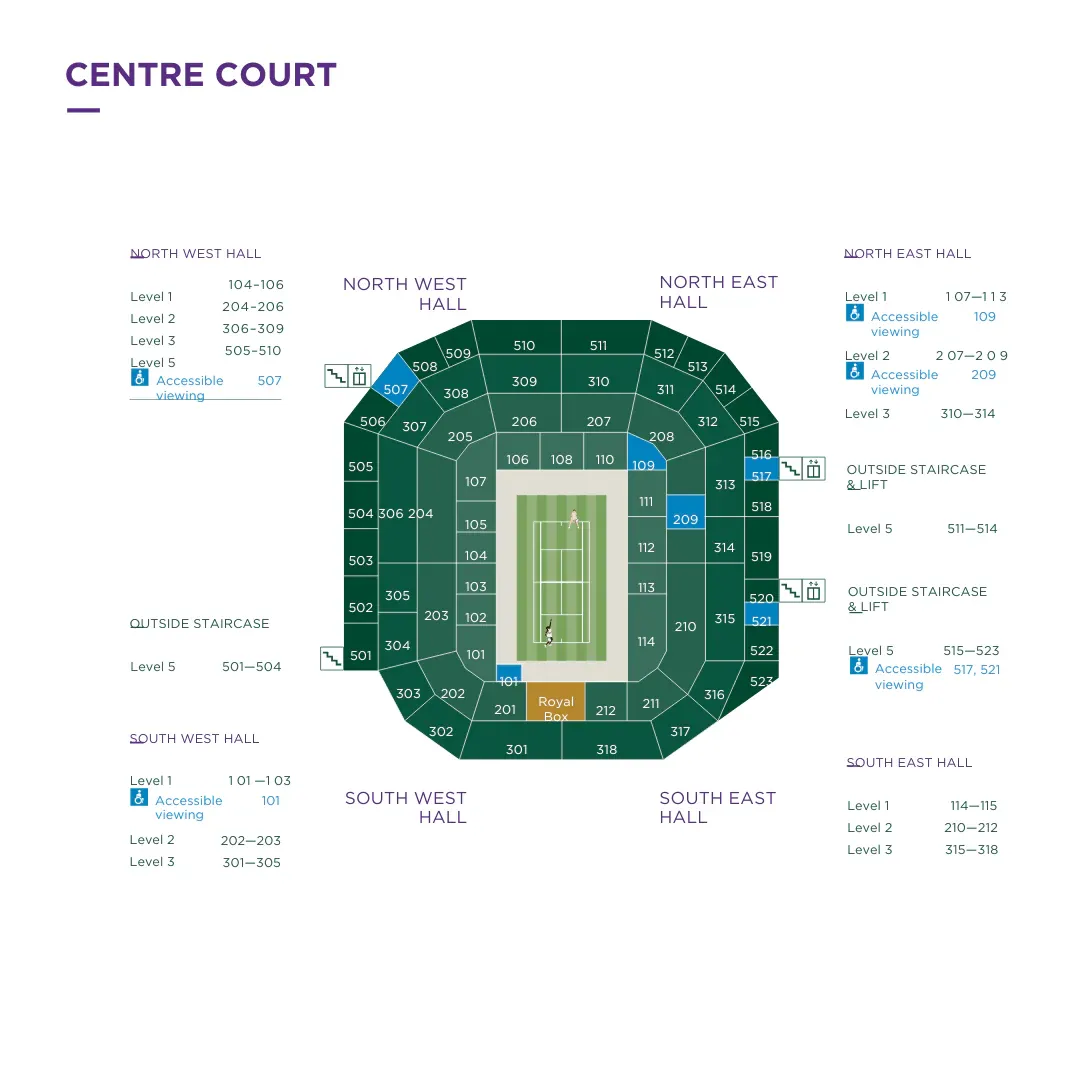 Wimbledon 2026 - PreSale Center Court Pass
