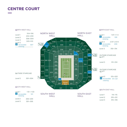 Wimbledon 2026 - PreSale Center Court Pass