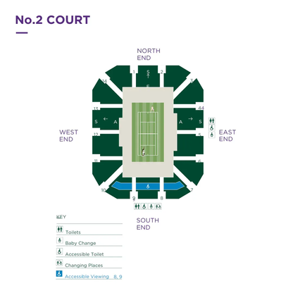 Court No. 2 - Wimbledon 2026 