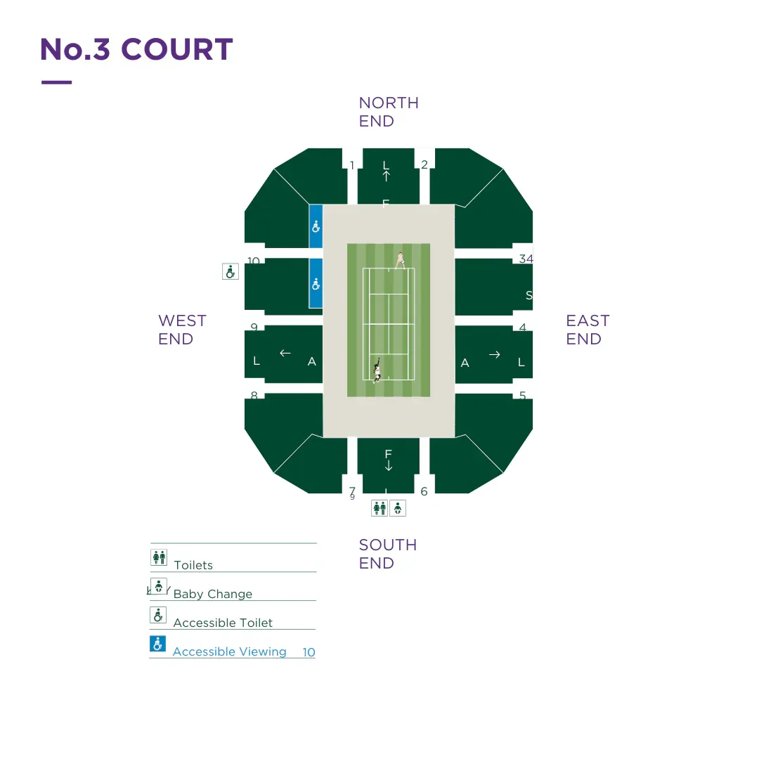 Court No. 3 - Wimbledon 2026 