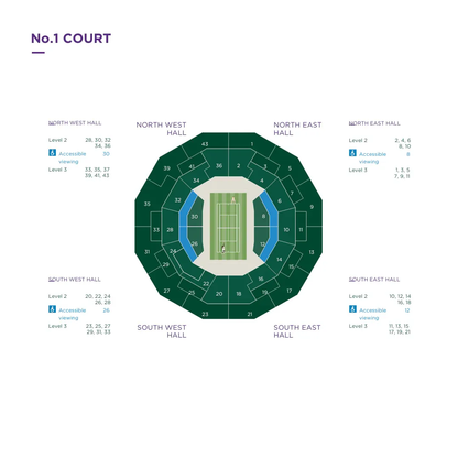 Court No. 1 - Wimbledon 2026 